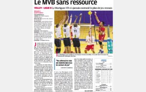 Rennes 3-0 Martigues. ''MVB sans ressource'' pour La Provence 