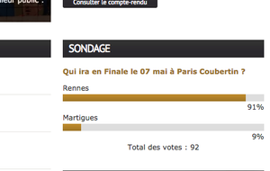 Play-off Rennes Martigues. Participez au sondage ! 