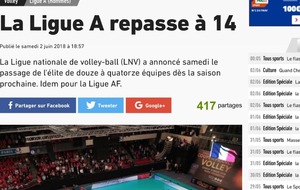 L’Equipe annonce la Ligue A  à 14 
