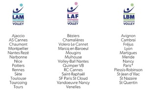 Ligue B : 11 adversaires avec Paris 