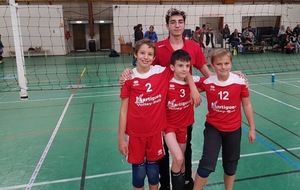 M11 garçons : bons résultats ce matin