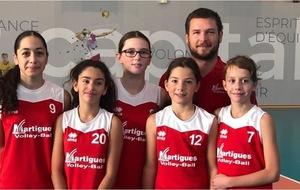 M13: deux victoires pour les filles ! 