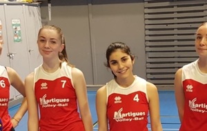 M15: les féminines ont le sourire 