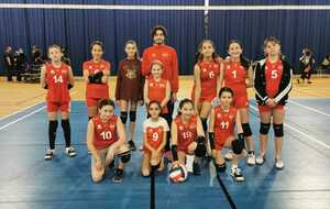  M13 : les résultats du tournoi à Marignane 