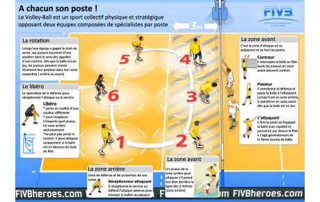 Stage de Toussaint pour les jeunes: Inscrivez-vous. 