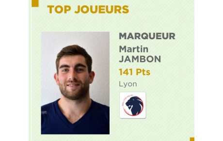 Avant Lyon - Martigues: Attention, Jambon fait mal 