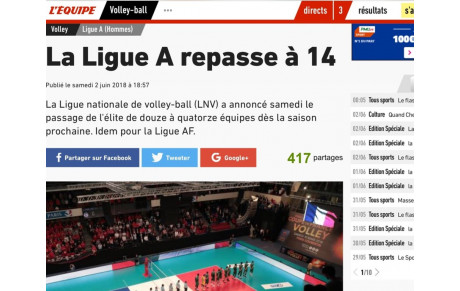 L’Equipe annonce la Ligue A  à 14 