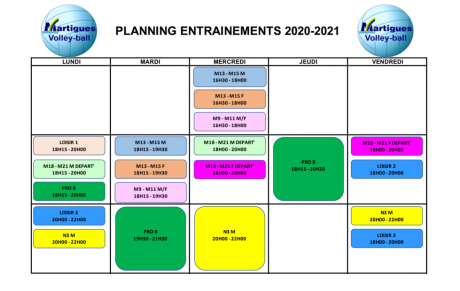 Le planning des entraînements est sorti