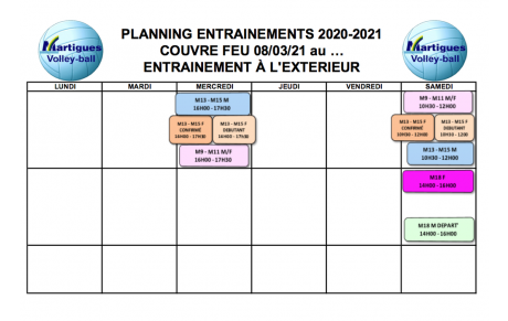 On continue à s'occuper des jeunes 